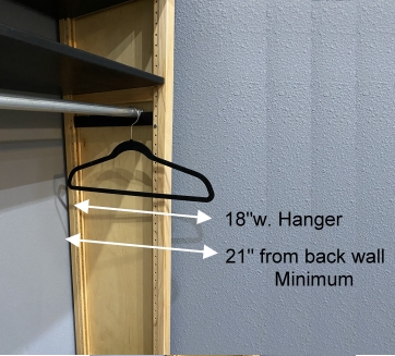 Corner Dimensions